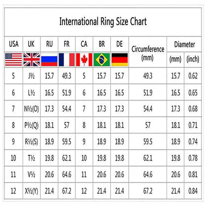 Luxury Pear Zircon Ring